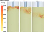 Analysis of powder rheometry of FT4: Effect of air flow