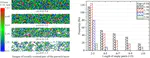 Jamming during particle spreading in additive manufacturing