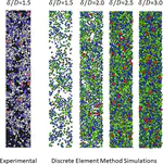 A simple method for assessing powder spreadability for additive manufacturing