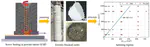 Analysis of the screw feeding process in powder-based additive friction stir deposition